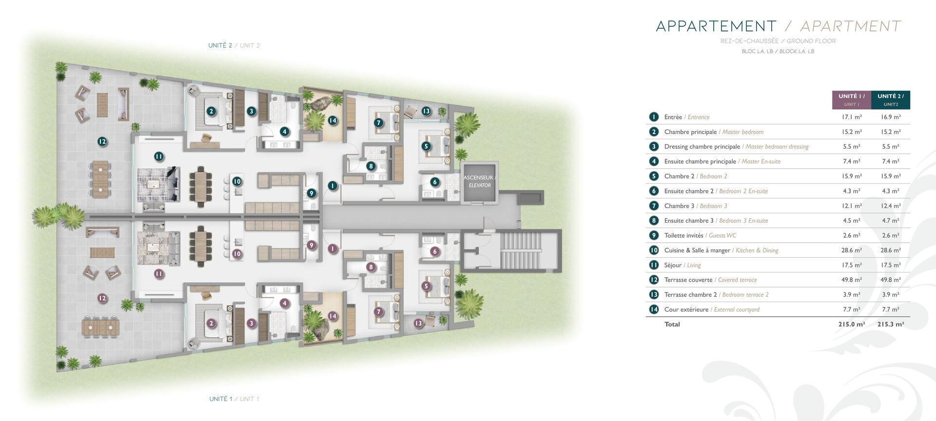 Une Opportunité Exclusive d’Acquérir un Penthouse de Prestige en Bord de Mer avec Piscine Privée et Vue Panoramique sur le Lagon